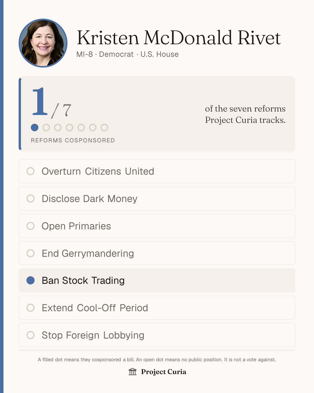 McDonald Rivet on all seven reforms
