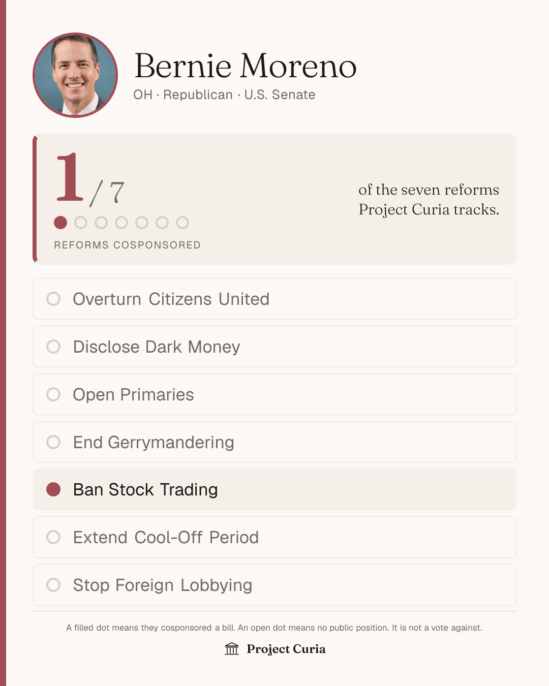 Moreno on all seven reforms