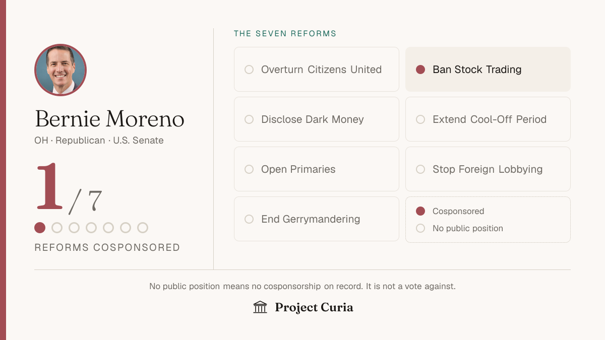 Moreno on all seven reforms
