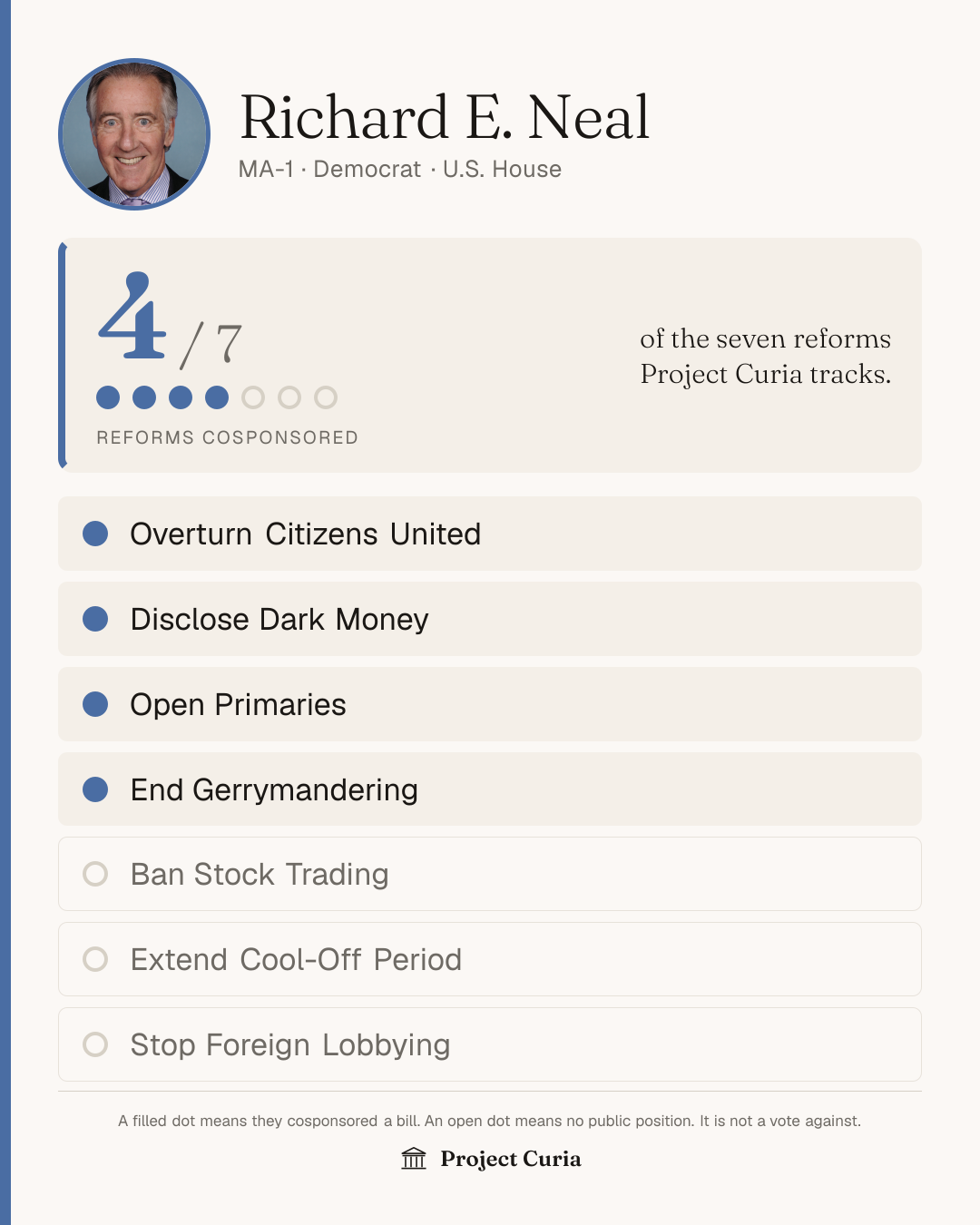 Neal on all seven reforms