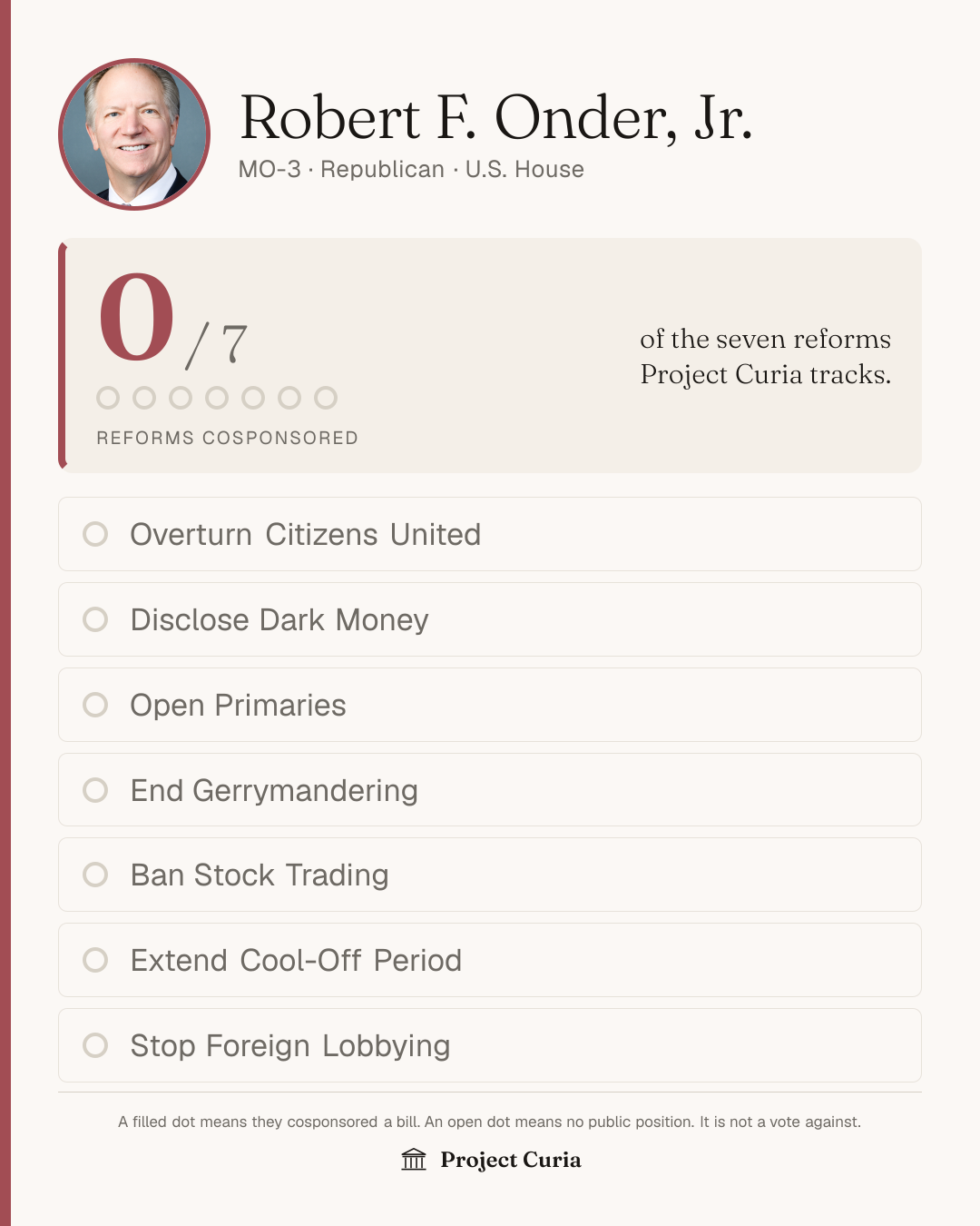 Onder on all seven reforms