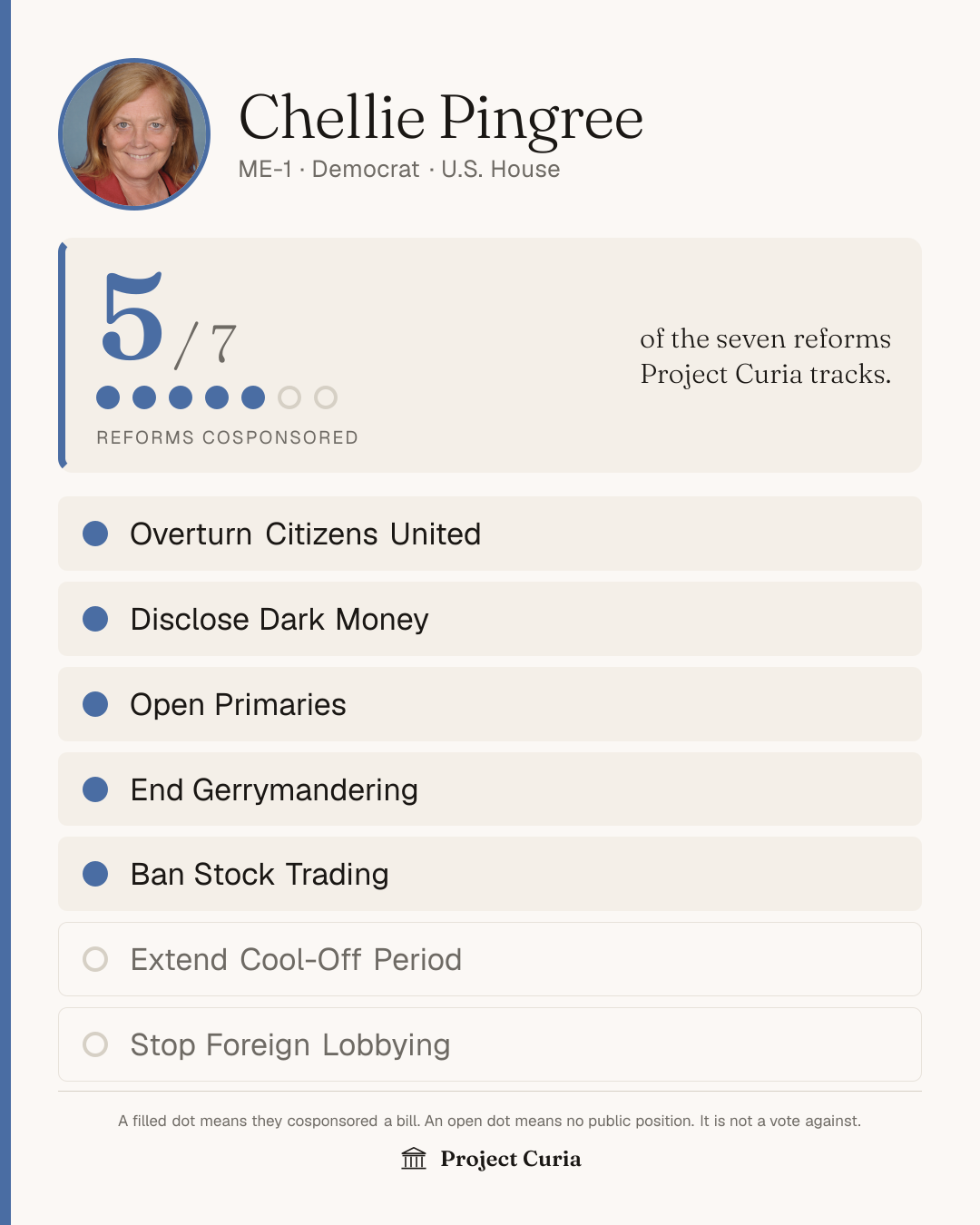 Pingree on all seven reforms