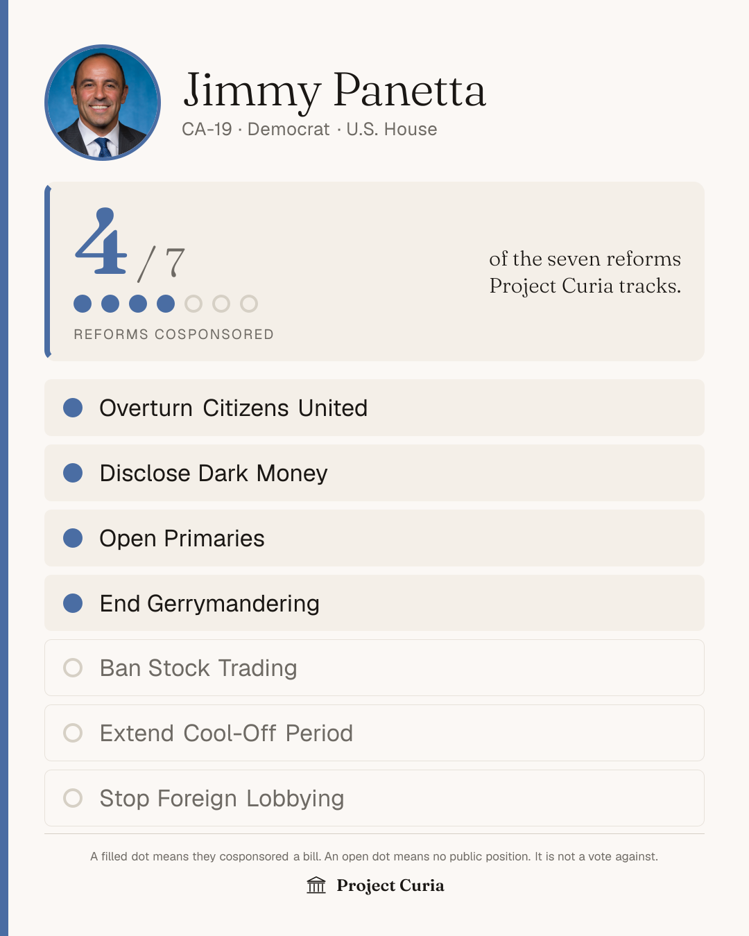 Panetta on all seven reforms