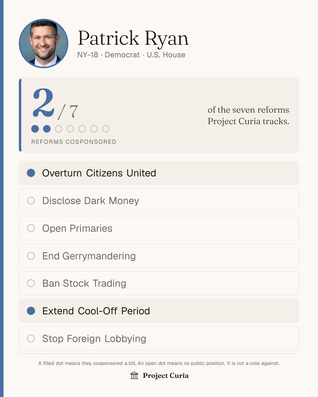 Ryan on all seven reforms