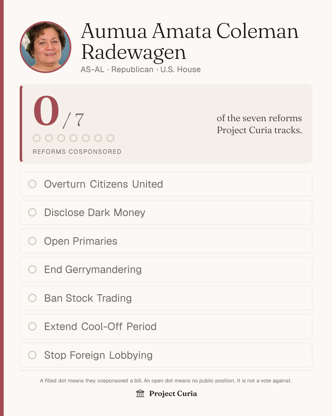 Radewagen on all seven reforms