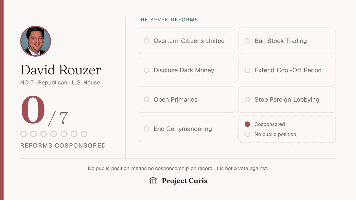 Rouzer on all seven reforms