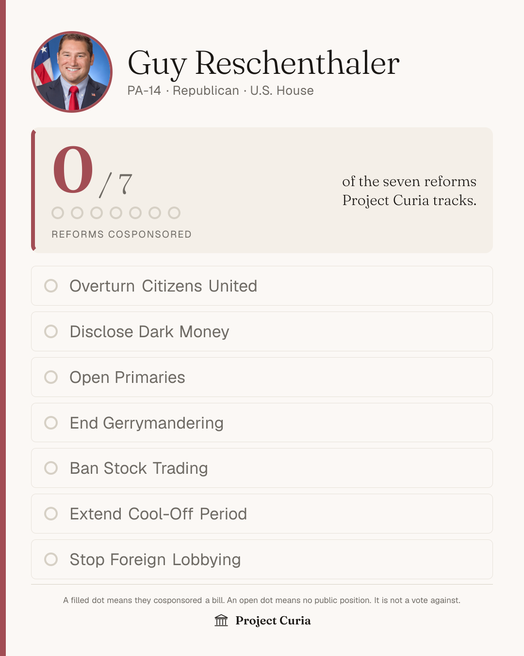 Reschenthaler on all seven reforms