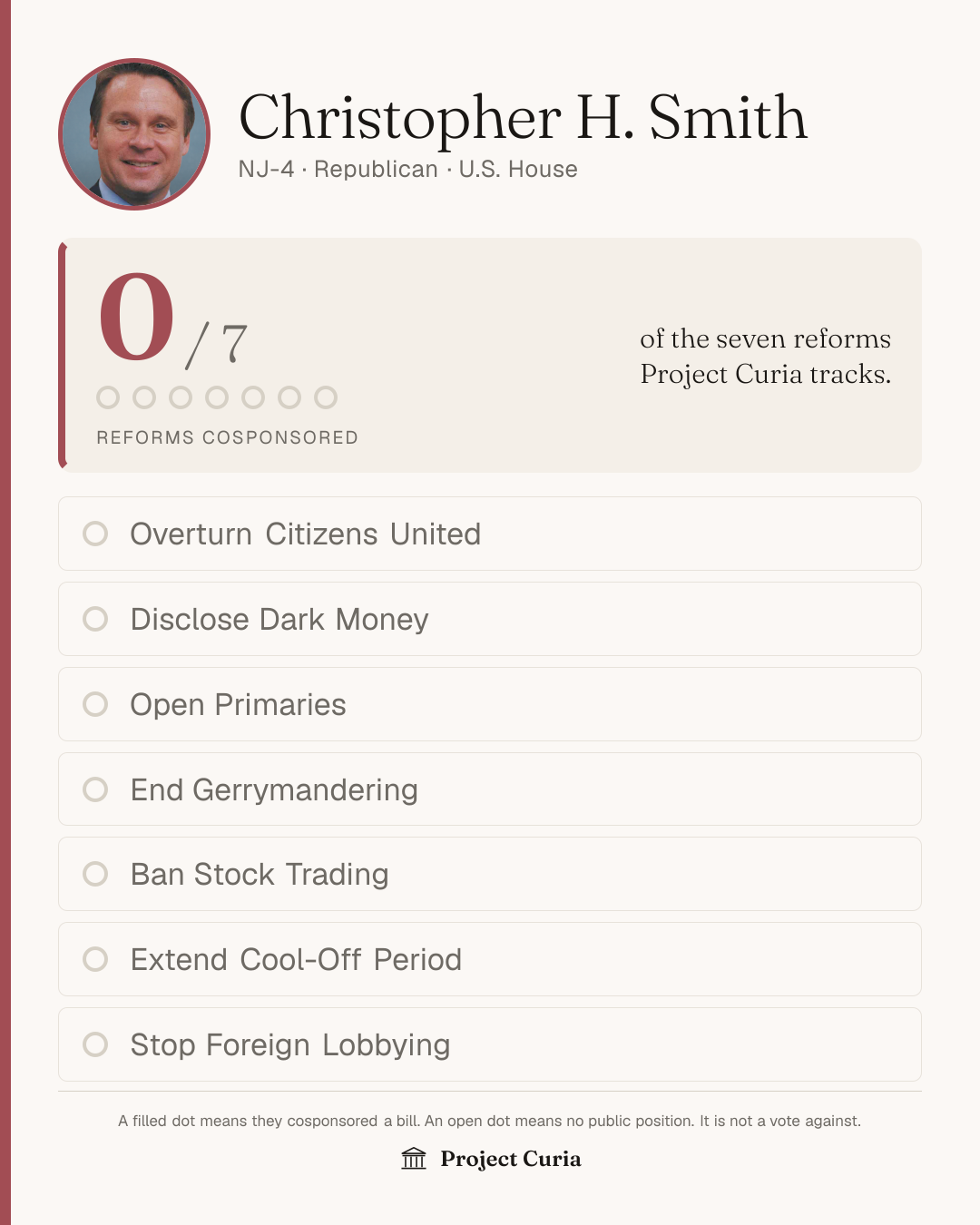 Smith on all seven reforms