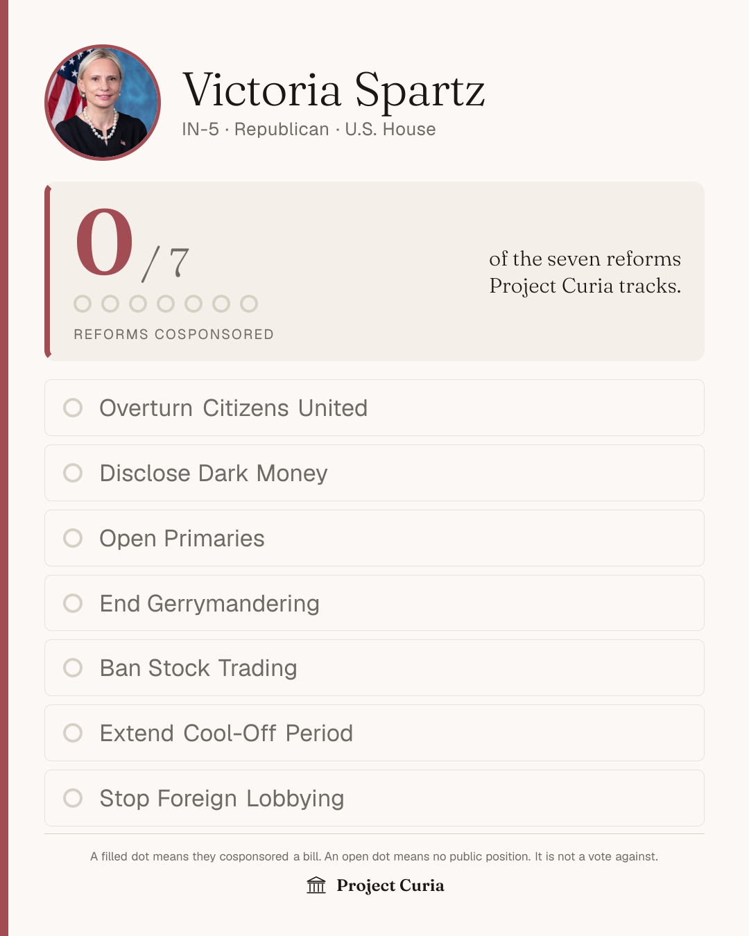 Spartz on all seven reforms