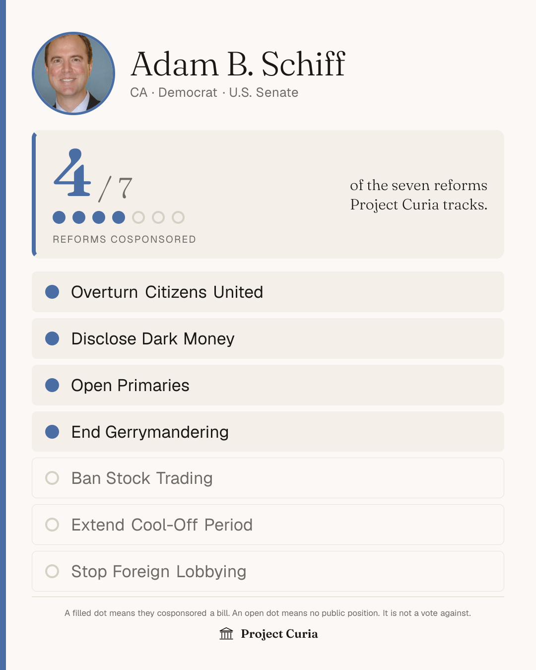 Schiff on all seven reforms