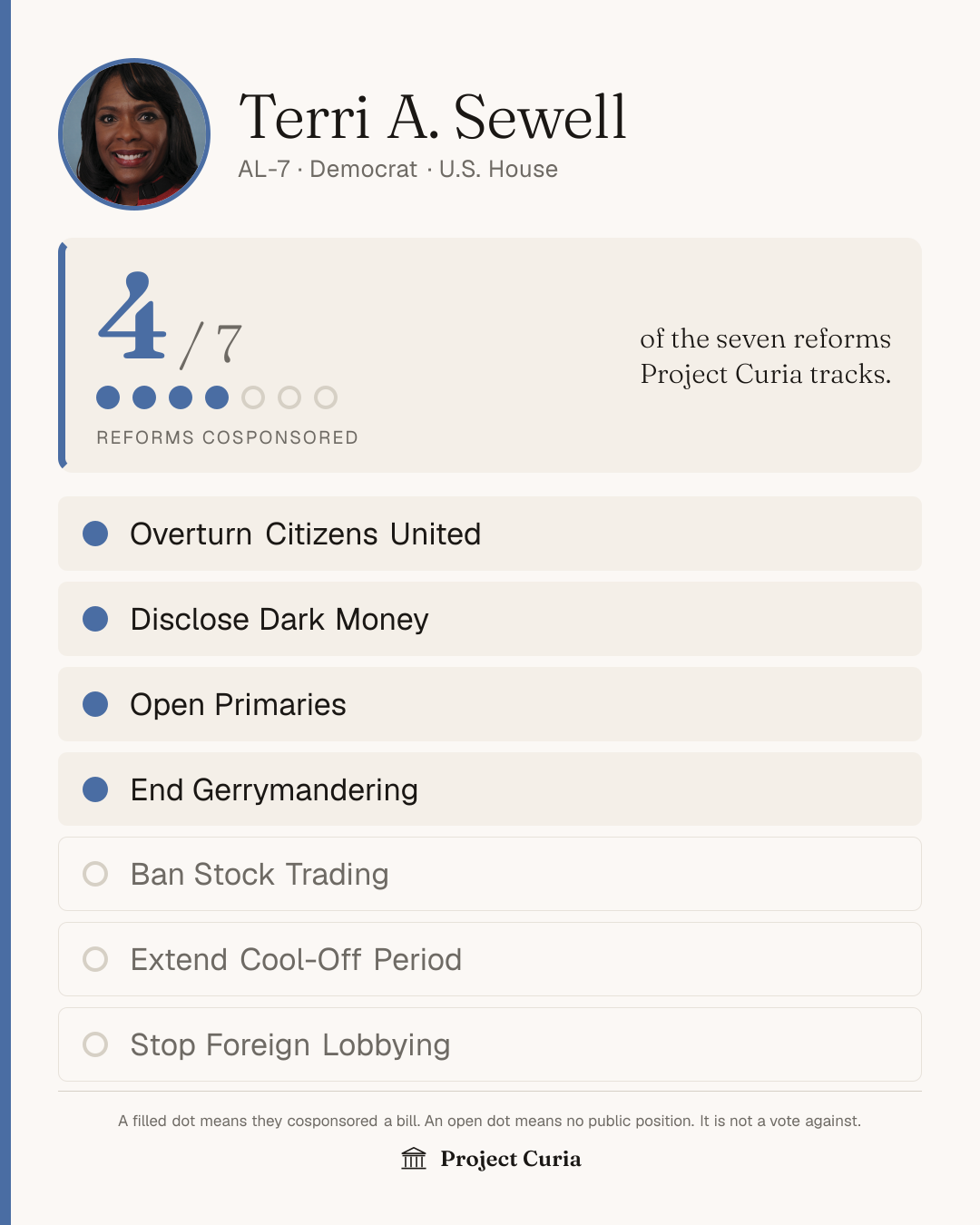 Sewell on all seven reforms