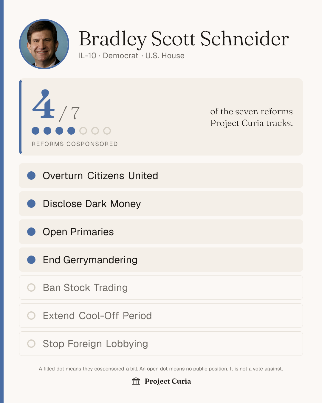 Schneider on all seven reforms