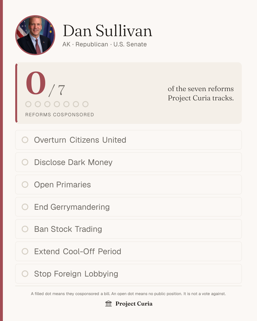 Sullivan on all seven reforms