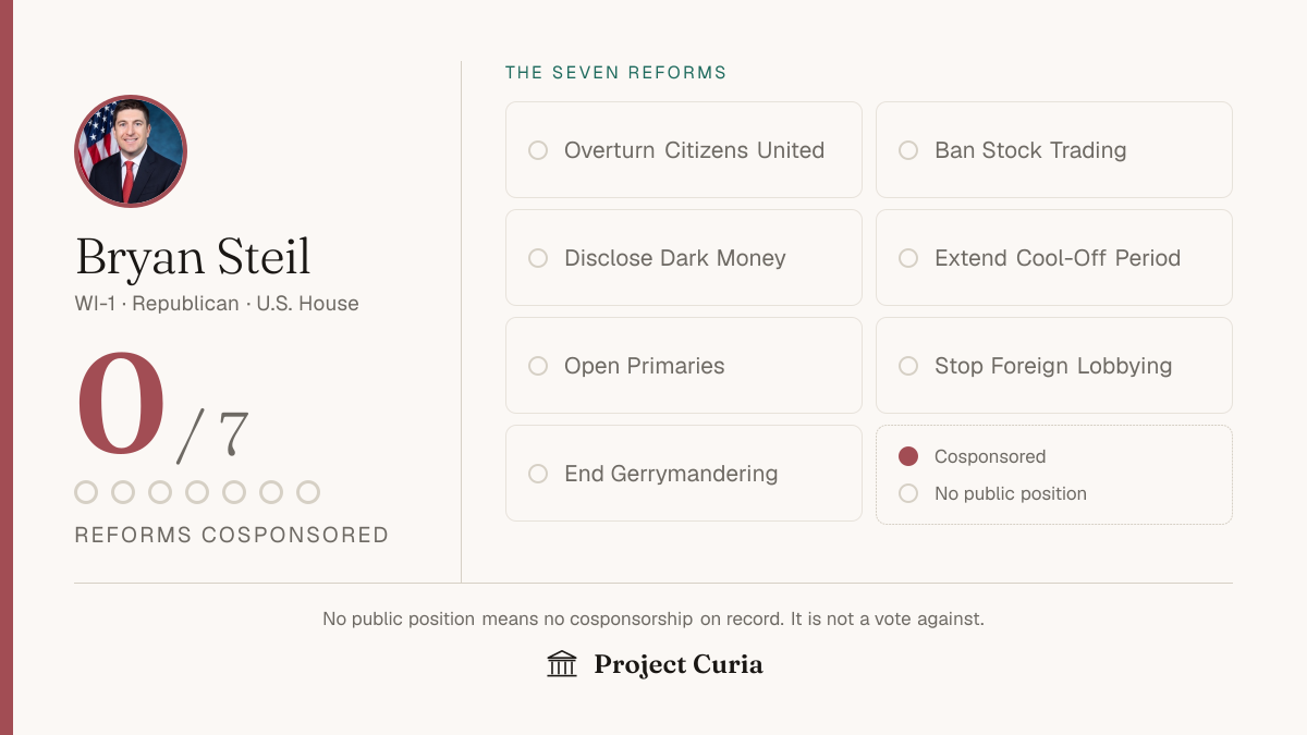 Steil on all seven reforms