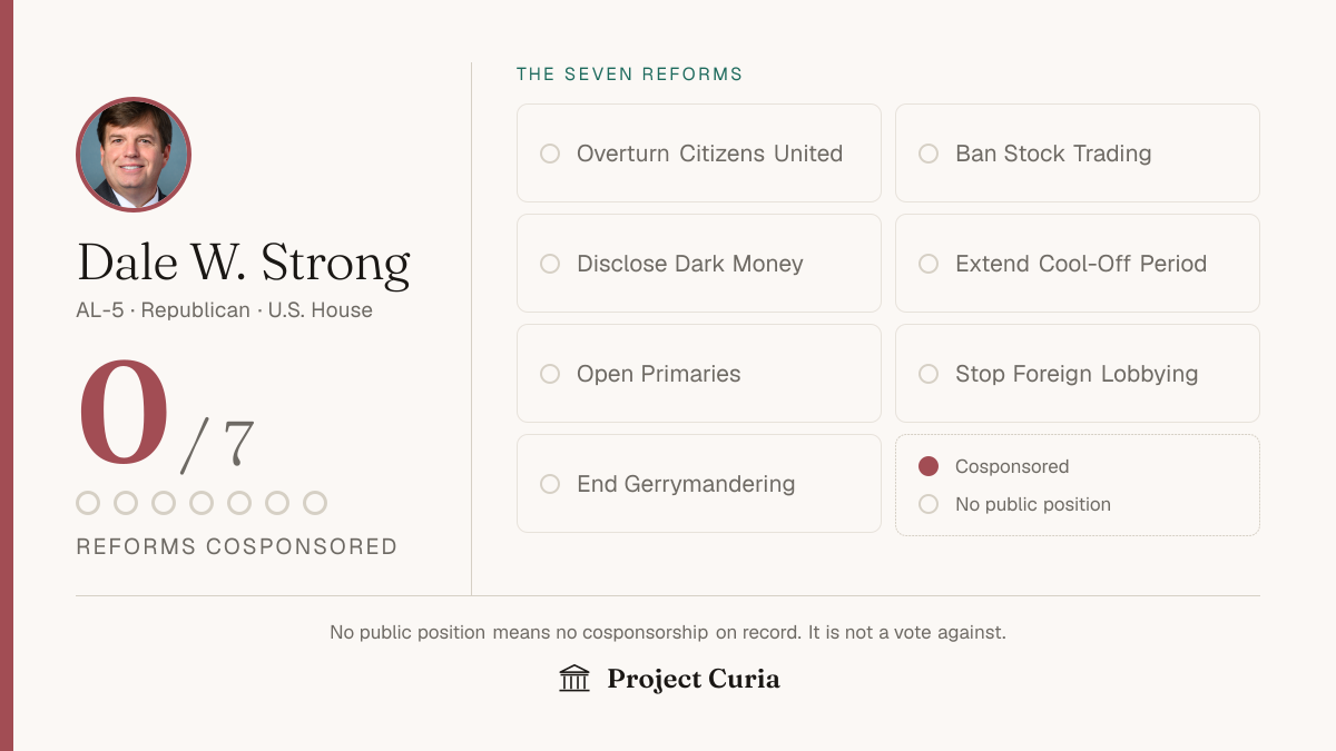 Strong on all seven reforms