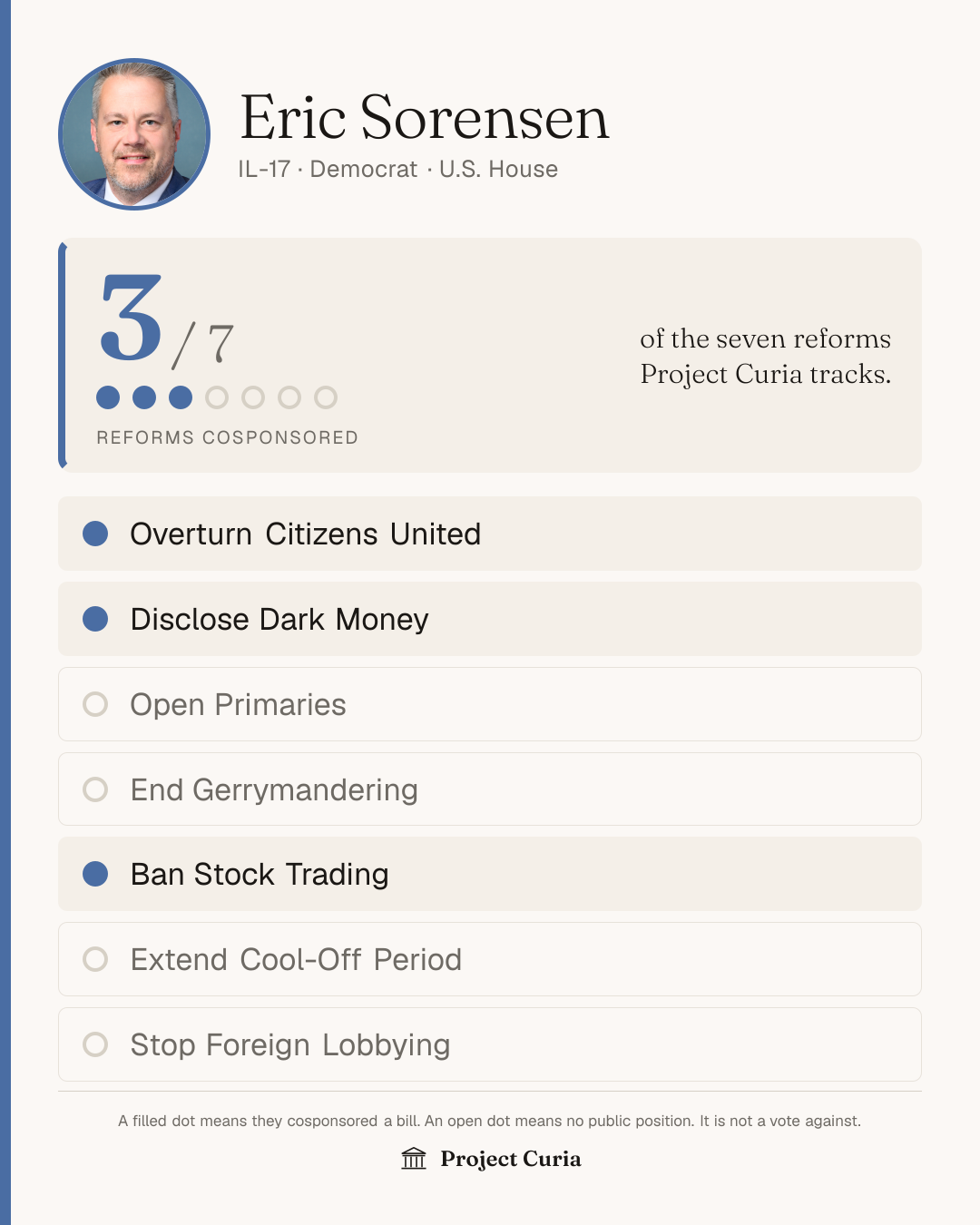 Sorensen on all seven reforms