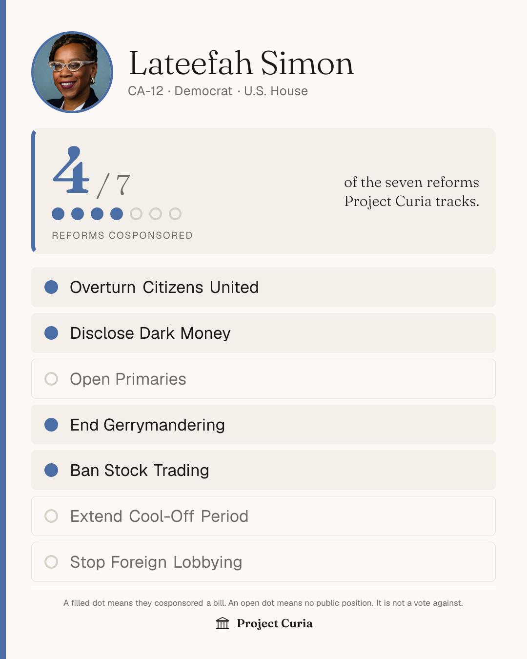 Simon on all seven reforms