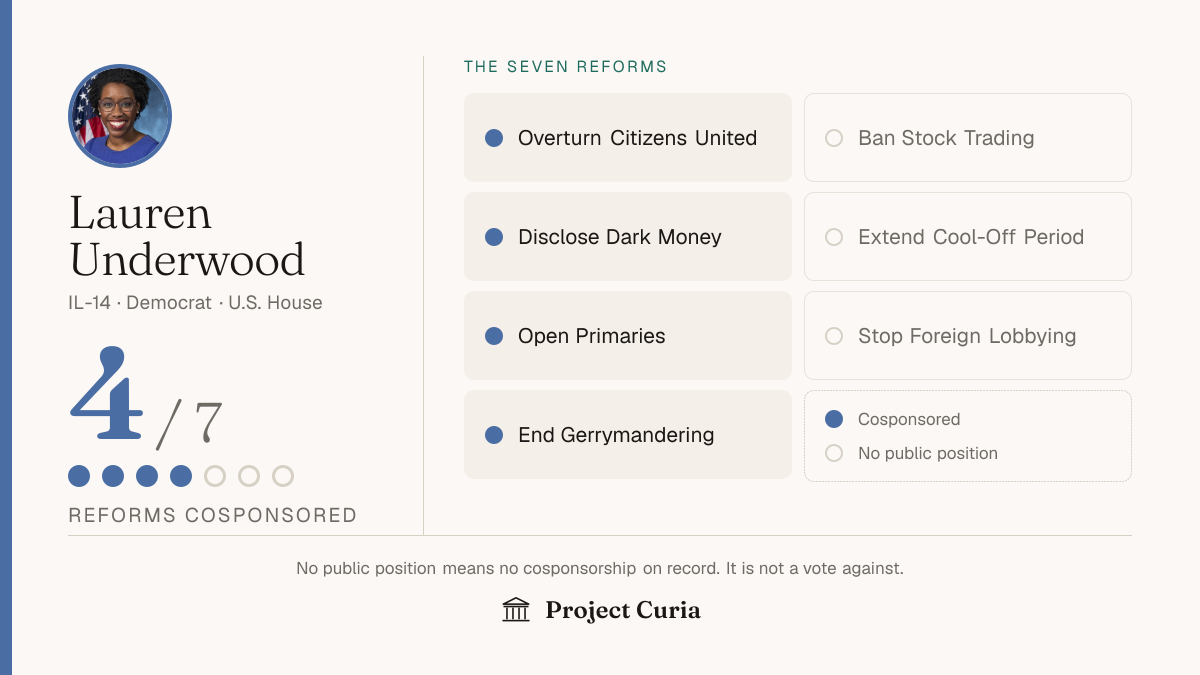 Underwood on all seven reforms