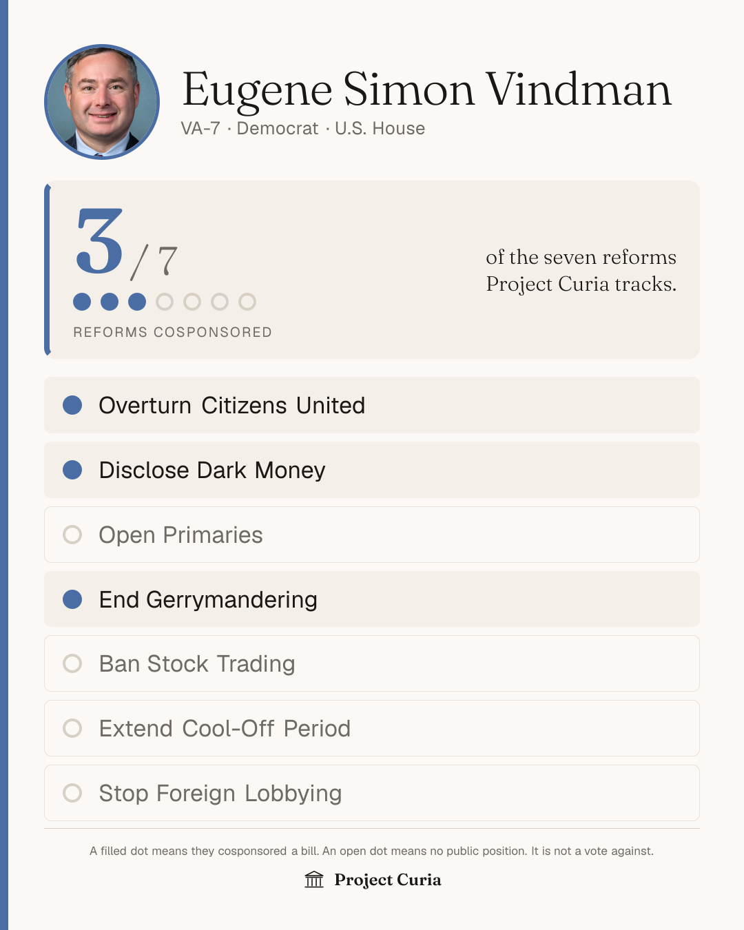 Vindman on all seven reforms