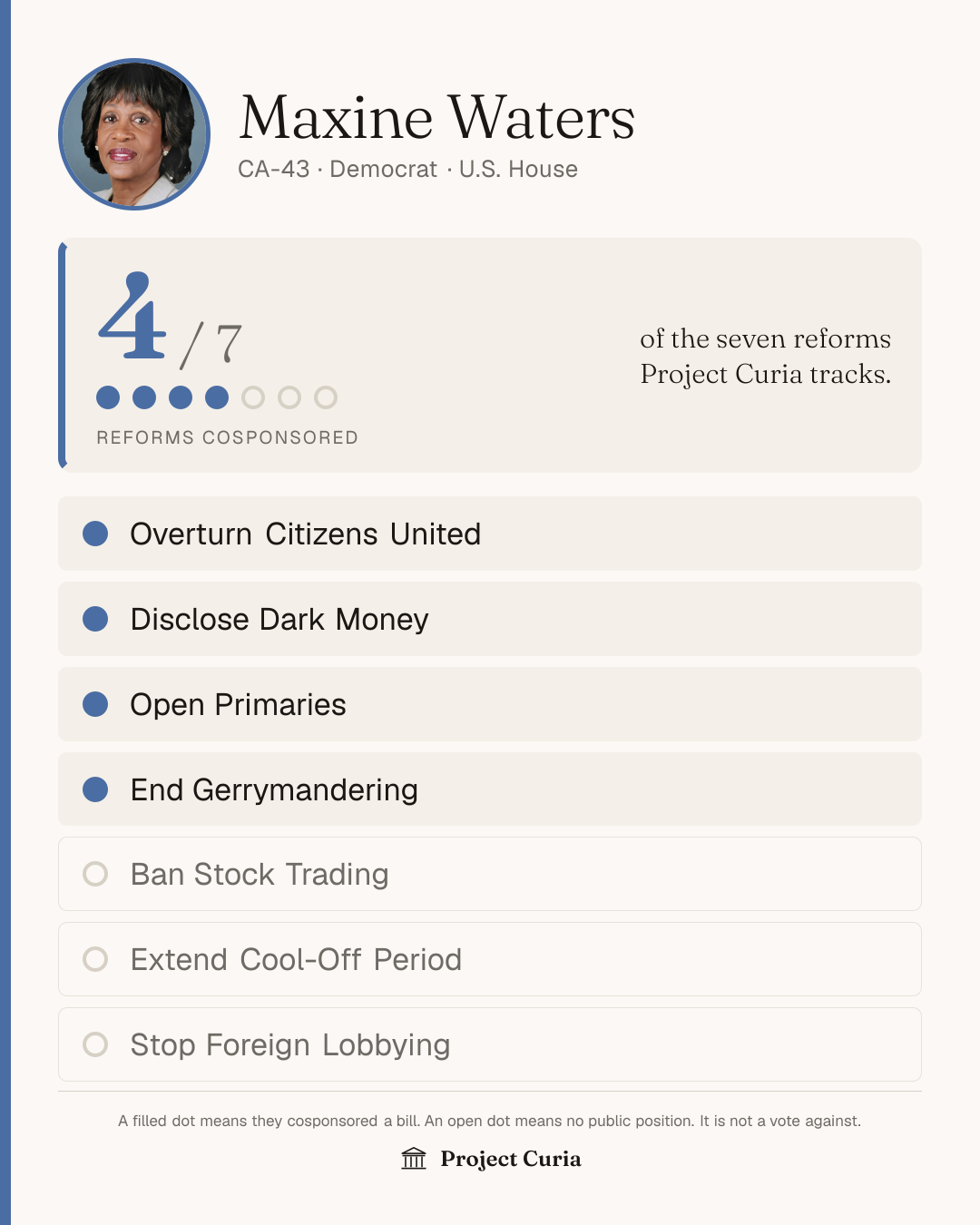 Waters on all seven reforms