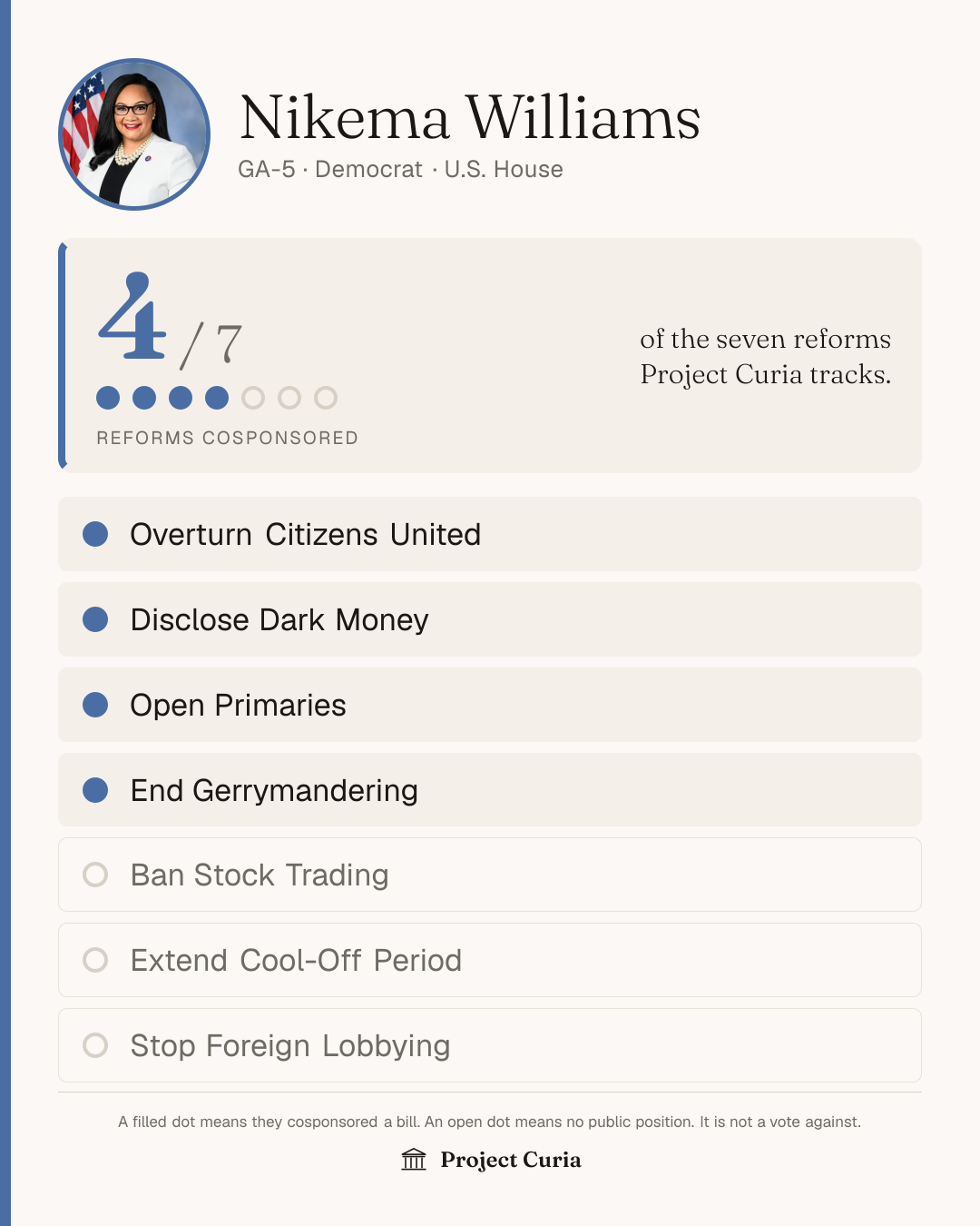 Williams on all seven reforms