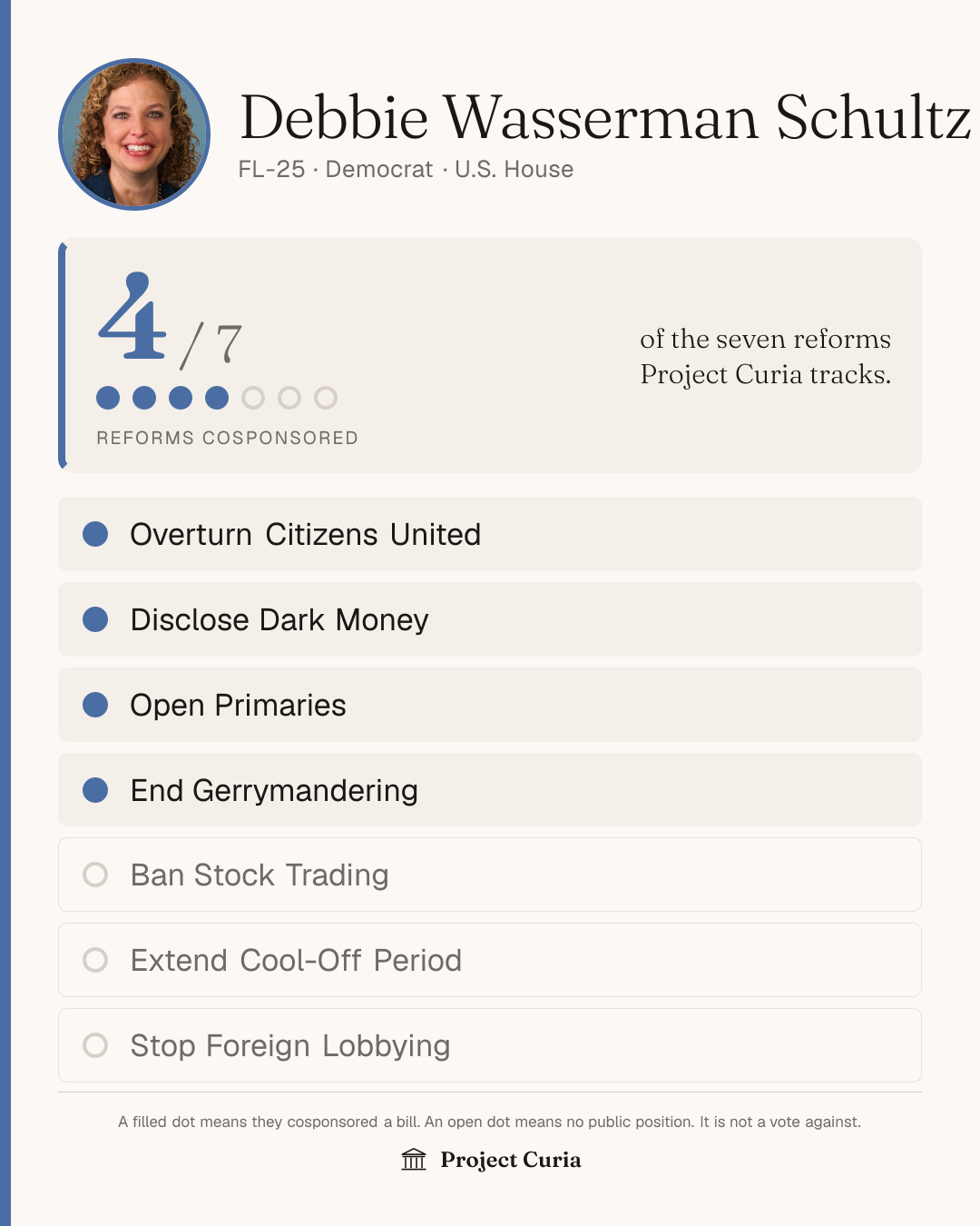 Wasserman Schultz on all seven reforms
