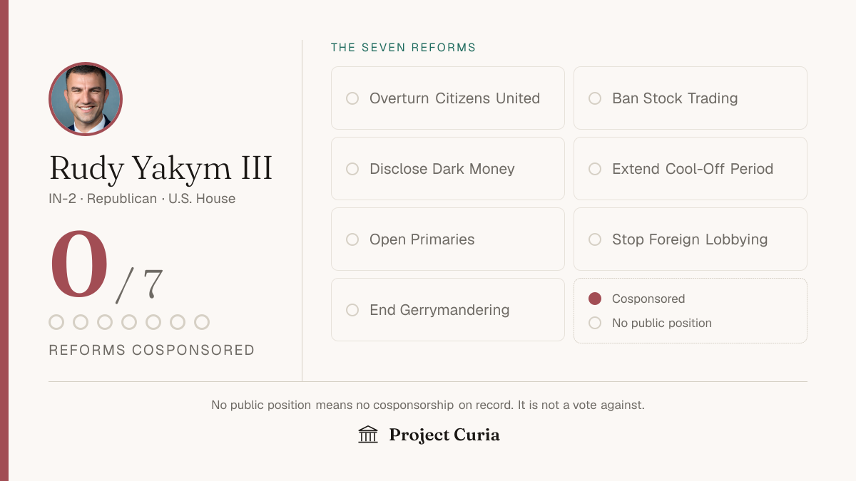 Yakym on all seven reforms